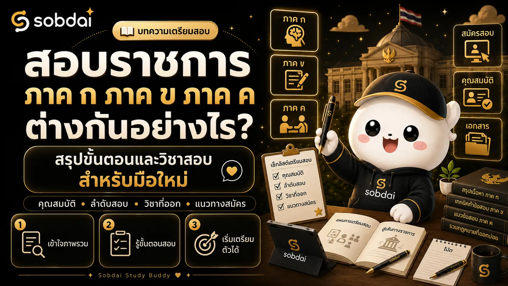 ทำความเข้าใจโครงสร้างการสอบแข่งขันเข้ารับราชการพลเรือนสามัญ ภาค ก ภาค ข ภาค ค และสรุปขั้นตอนเตรียมตัวสู่การบรรจุอย่างถูกต้อง